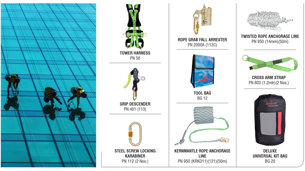Maintenance & Window Cleaning Kit