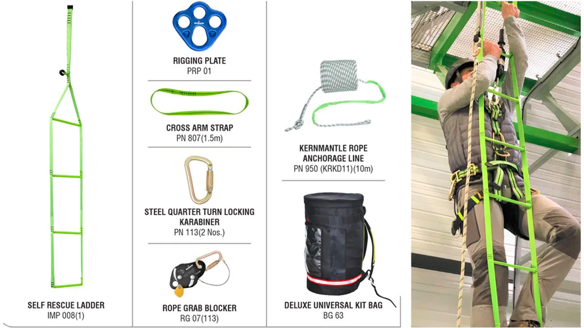 Rescue Ladder System for Self-Rescue