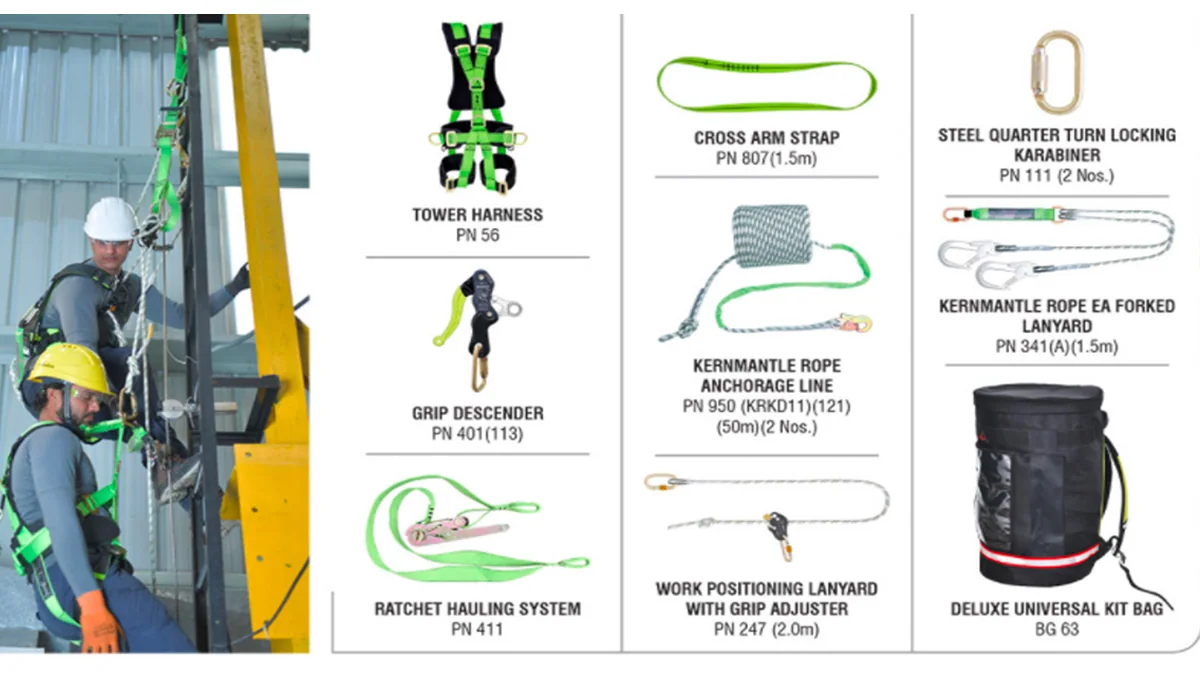 Rescue Kit with Ratchet Hauling System