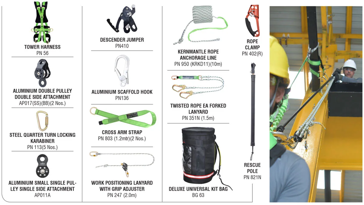 Seize’em Fall Arrest Rescue Kit